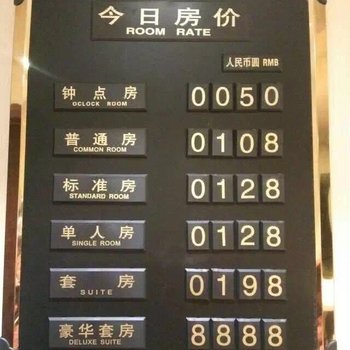 唐山小城快捷酒店酒店提供图片