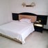 贵港金宏旅馆电话:0771-7711853