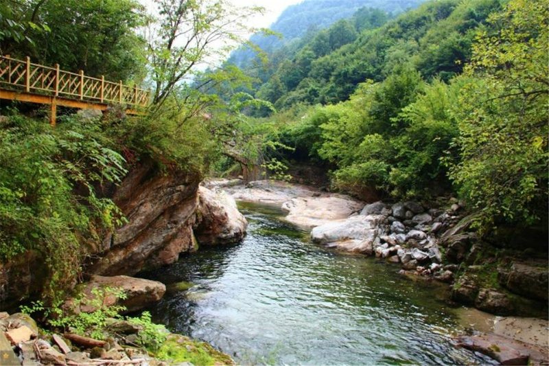 周边景点