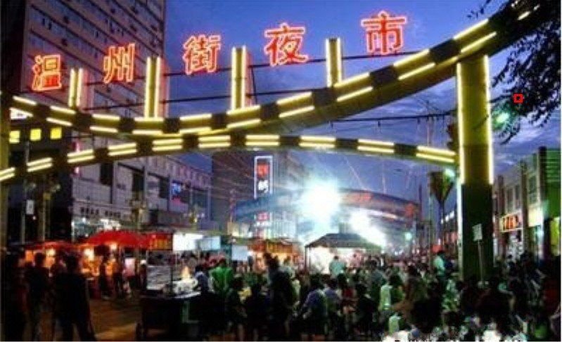 周边景点