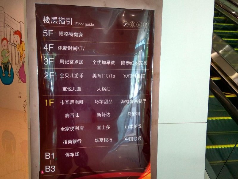 Q Apartment Over view