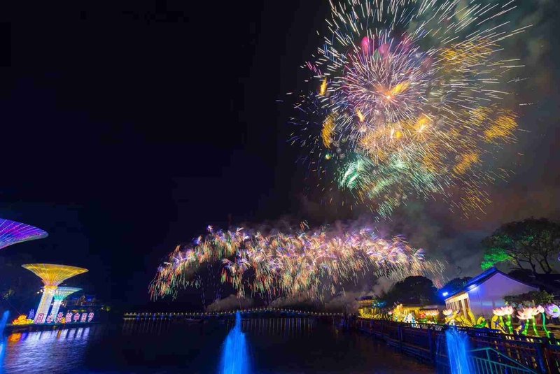 ZhouZhuangWanSanDongZhuang hotel周边景点